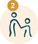 Ablauf (3)