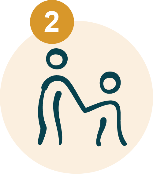 Ablauf (3)