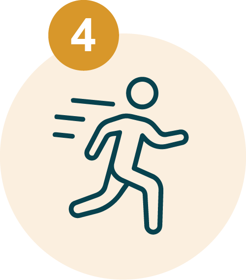 Ablauf (5)