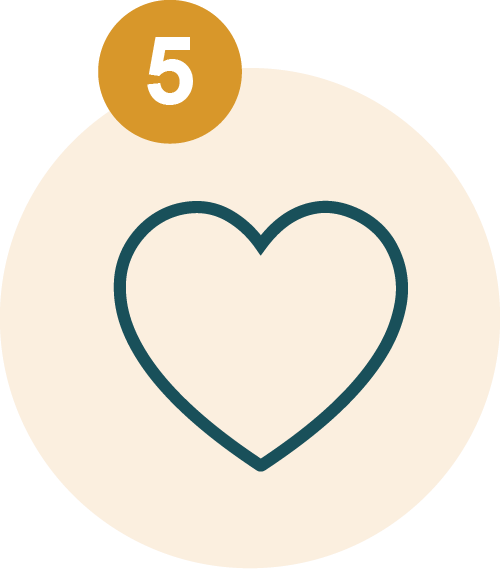Ablauf (6)